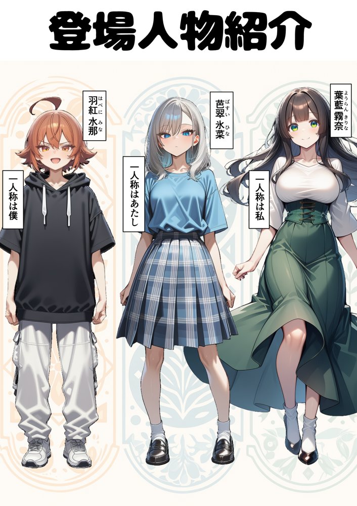 軽い罰ゲームのつもりが、親友三人まとめて弱みを握られ、羞恥指令に従わされるようになった話  ―前編―