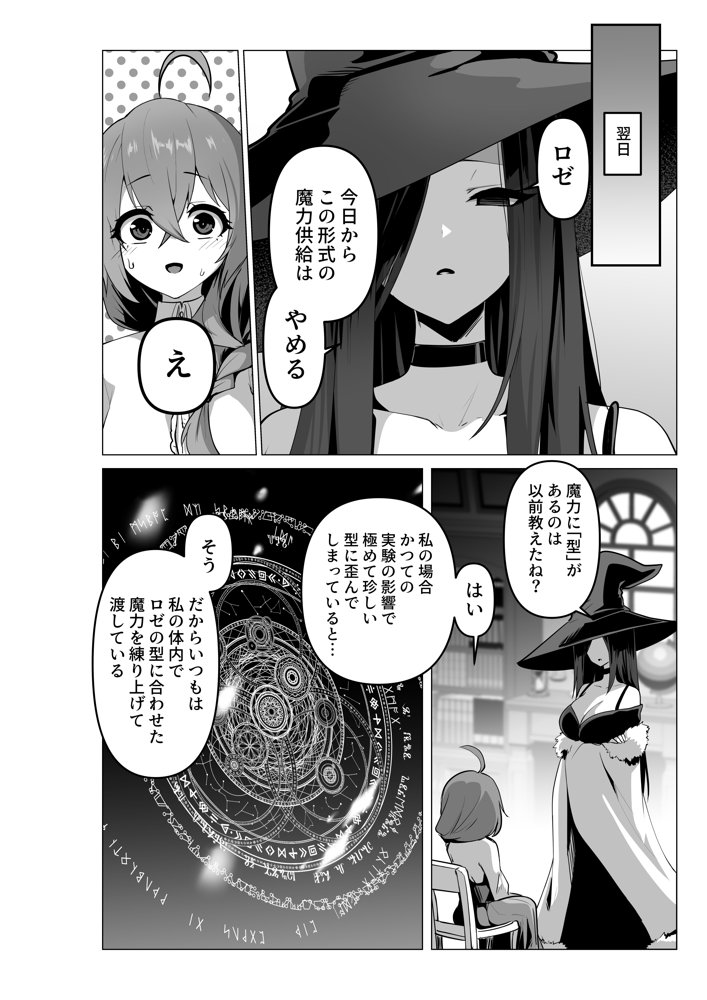 お師匠様、魔力をくださいっ！