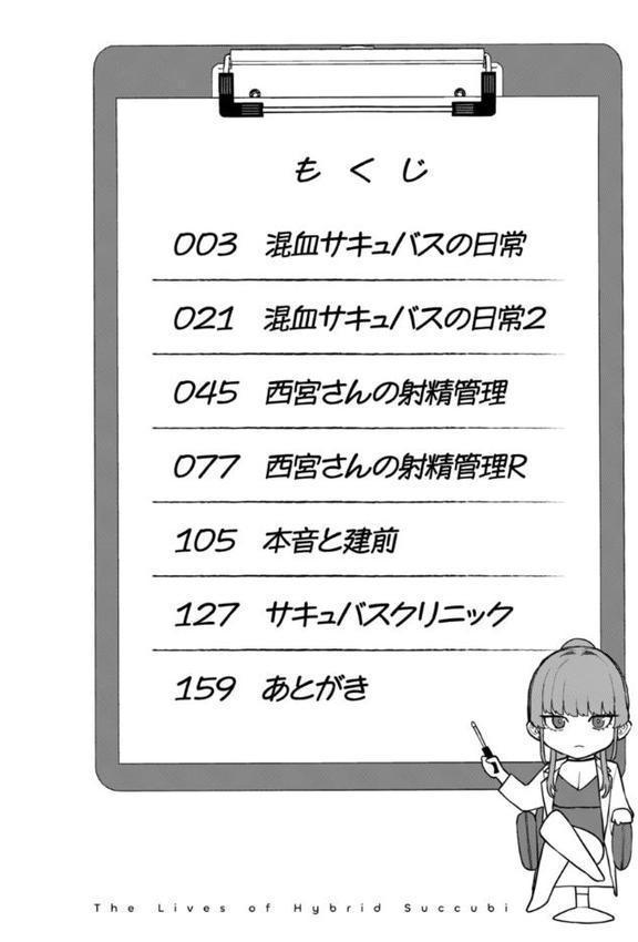 混血サキュバスたちの日常