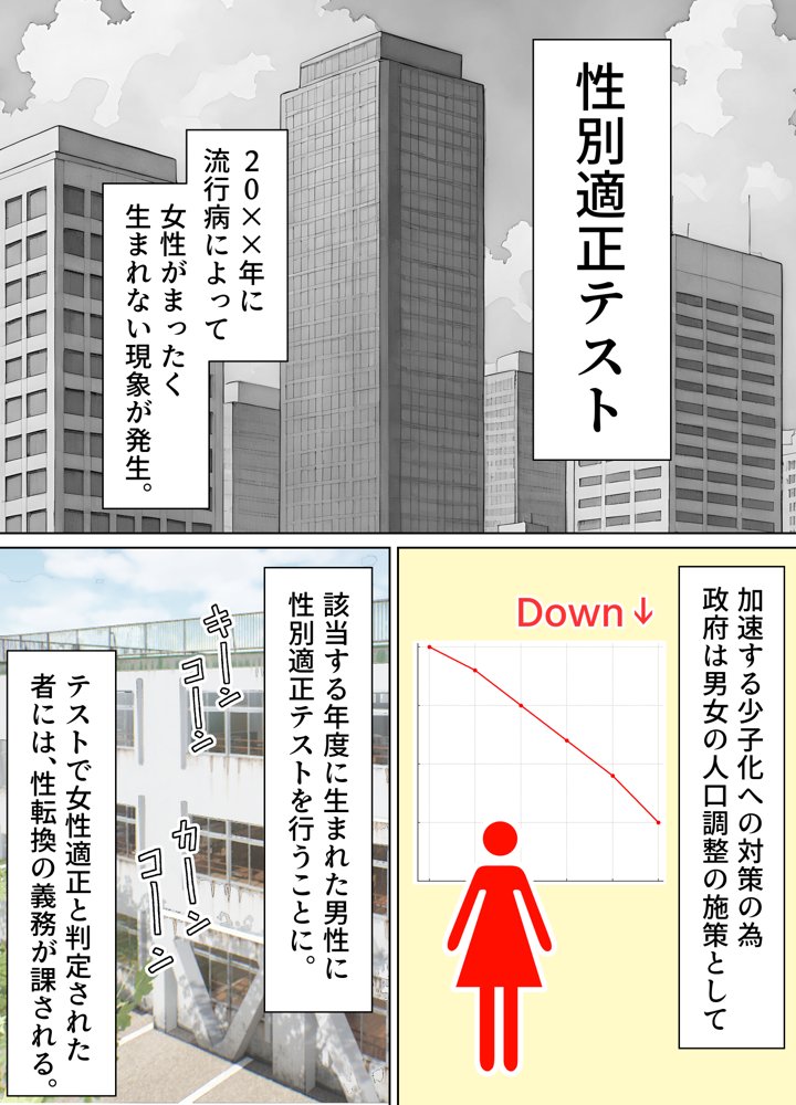 女体化したカースト上位男がキモオタに下剋上レ●プされ種付けを懇願するオンナノコへと堕ちる話