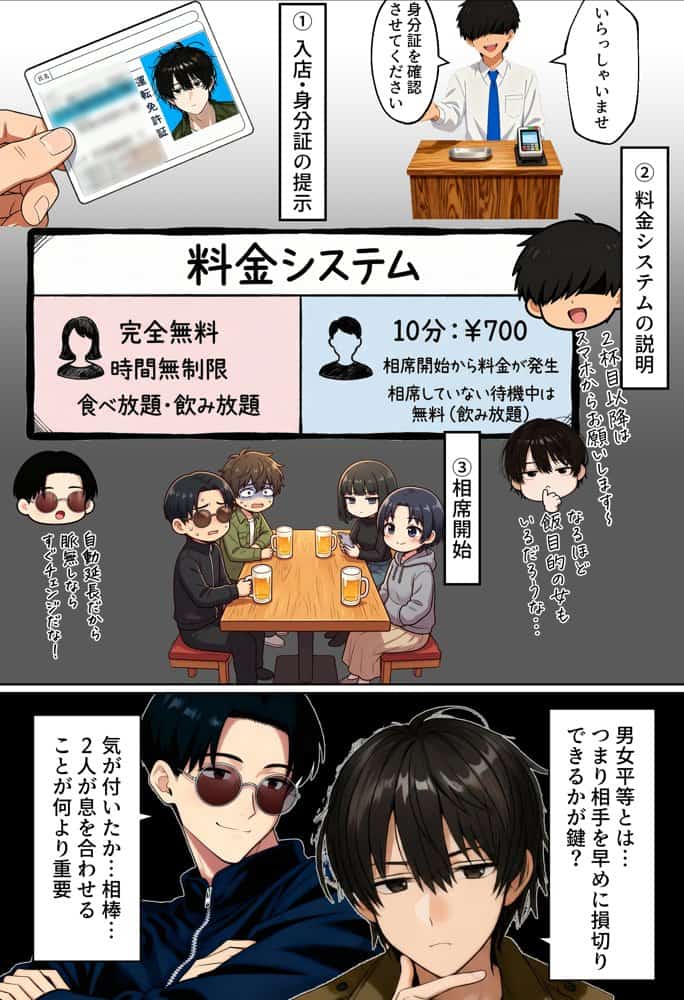 【実話】相席居酒屋で知り合った人見知り保育士ちゃん（21）とコスプレSEXした話www