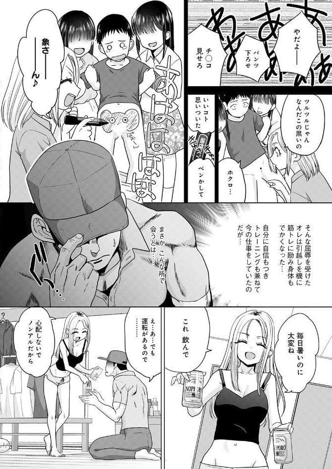 ギャルと筋肉