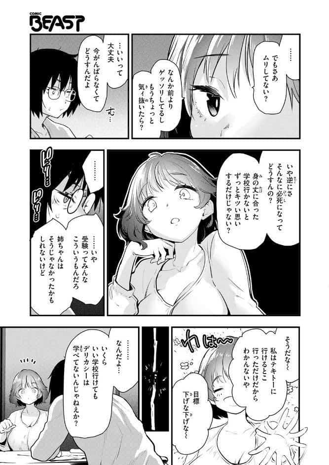 COMIC快楽天ビースト 2026年03月号