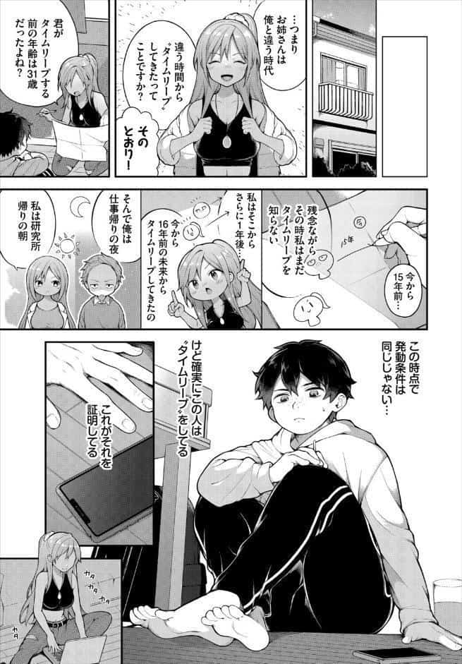 絶倫AV男優、タイムリープで青春無双！〜俺の未来が動き出す〜合本版4