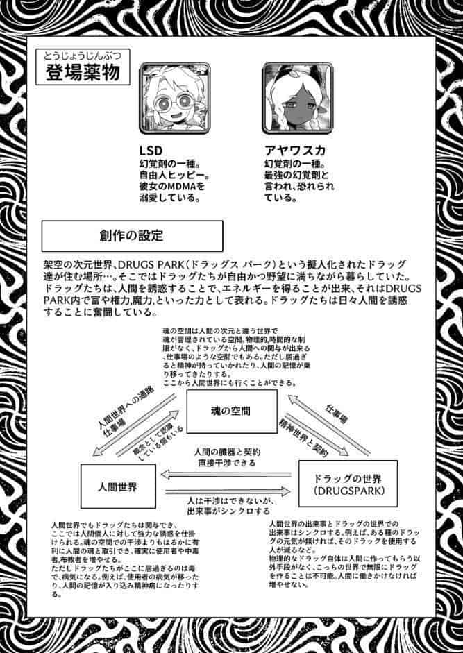 DRUGS PARK: SIDE EFFECTS クスリの副作用でグチャグチャになってるBOYS 〜Aya＆Acid〜