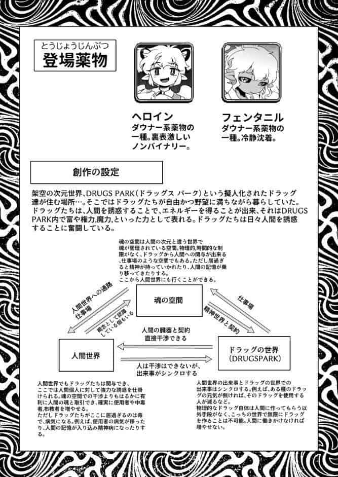 DRUGS PARK: SIDE EFFECTS クスリの副作用でグチャグチャになってるBOYS〜Hell Dust〜