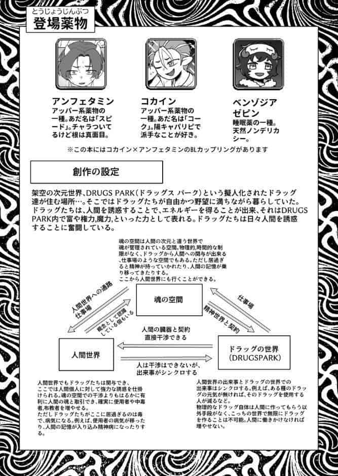 DRUGS PARK: SIDE EFFECTS クスリの副作用でグチャグチャになってるBOYS〜Snow seals〜