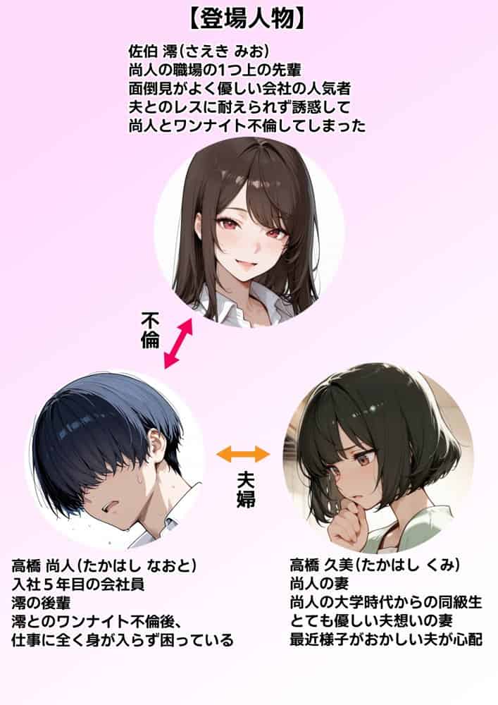職場の先輩爆乳OLと禁断の温泉一泊