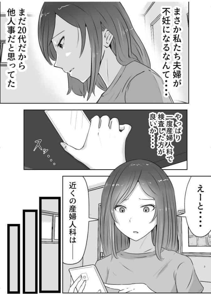 悪徳産婦人科医に検査と称して即ハメ中出しされた人妻（1）