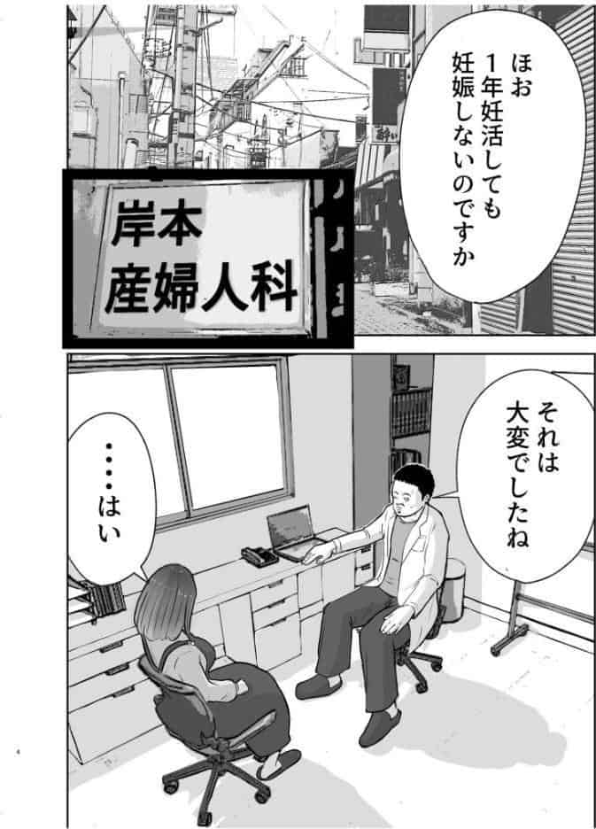 悪徳産婦人科医に検査と称して即ハメ中出しされた人妻（1）
