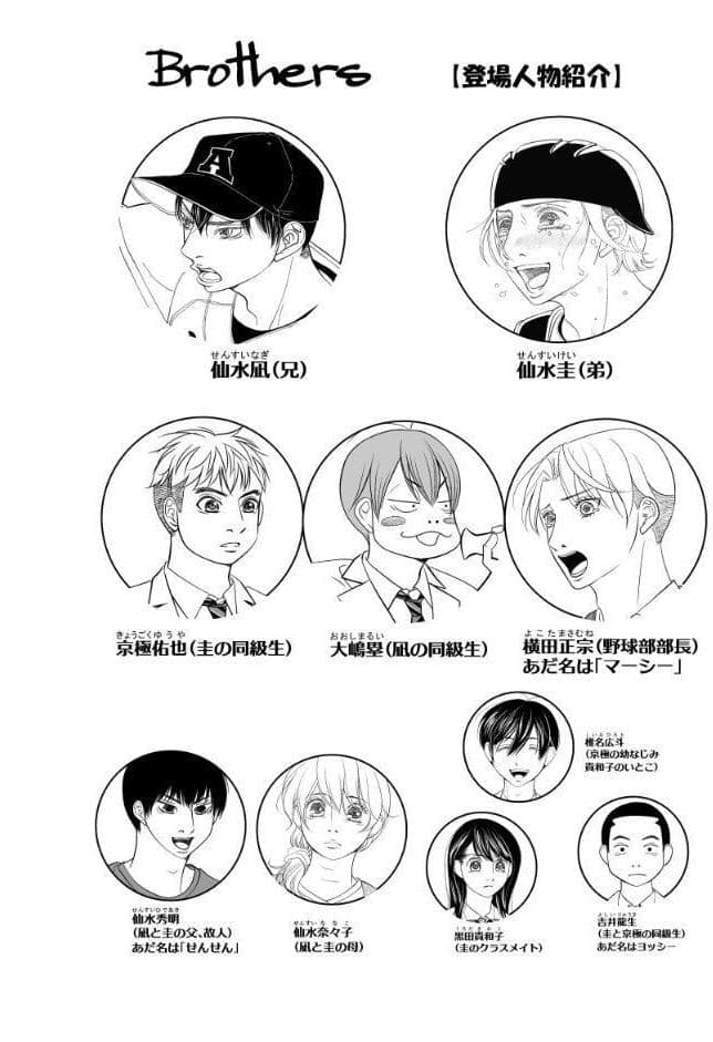 Brothers クライマックスシリーズ 4th 卑怯者